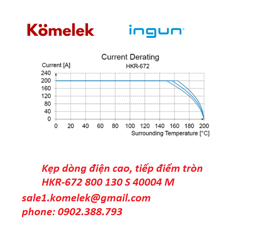 Kẹp dòng điện cao, tiếp điểm tròn HKR-672 800 130 S 40004 M - Ảnh 7