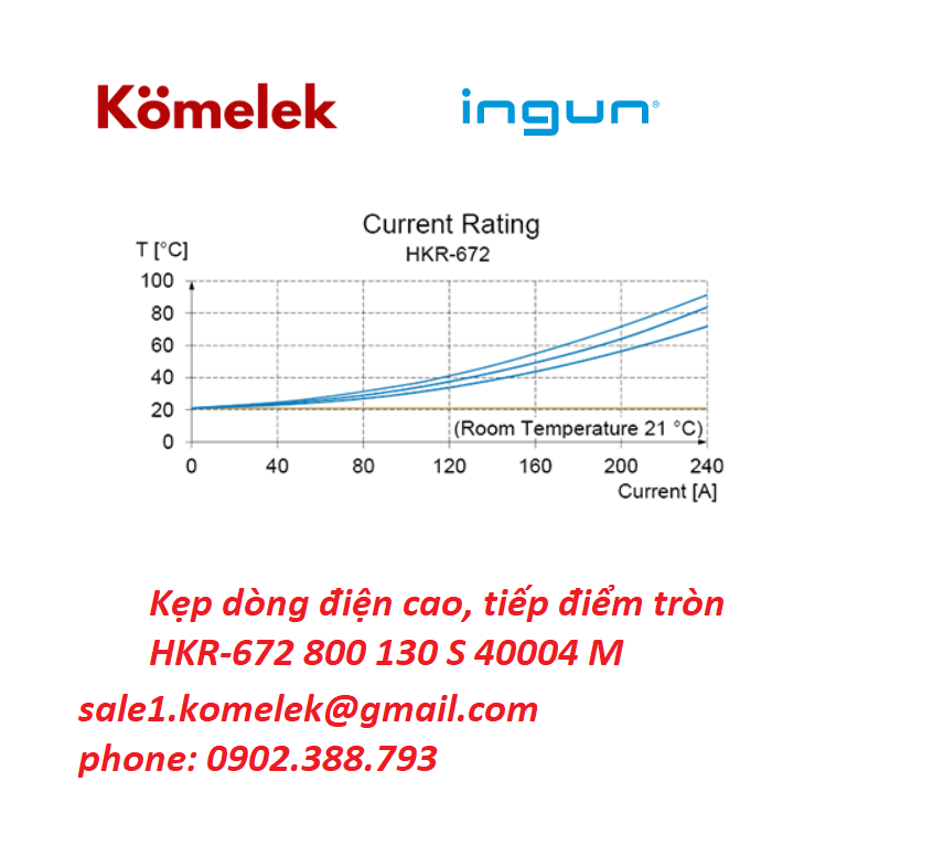 Kẹp dòng điện cao, tiếp điểm tròn HKR-672 800 130 S 40004 M - Ảnh 8