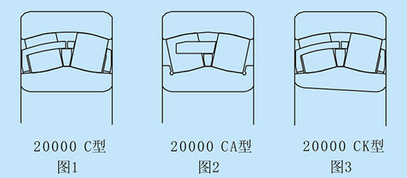 Hình thức kết cấu