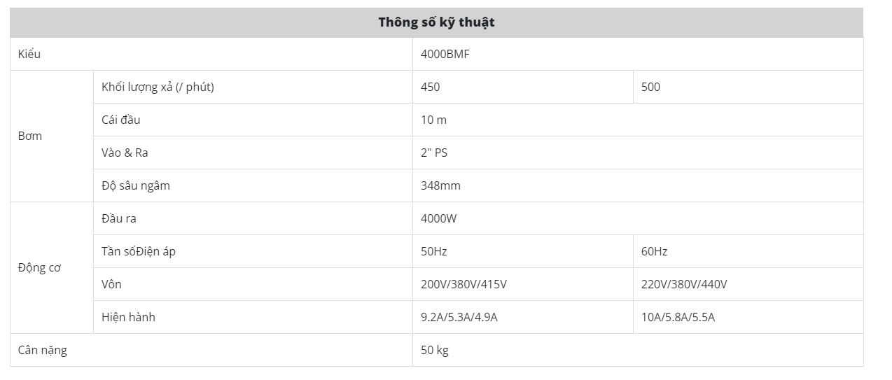 Máy dò carbon monoxide AmiCO Beinat