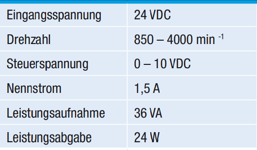 Động cơ hãng Astro CHÍNH HÃNG