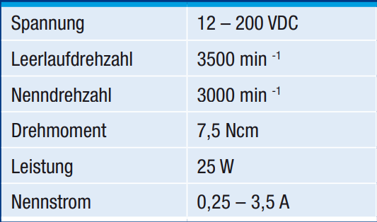 nhà phân phối hãng Astro