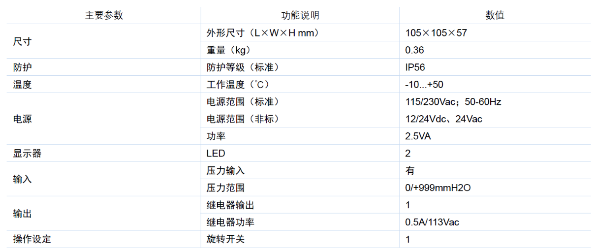 ĐỒNG HỒ ĐO CHÊNH LỆCH ÁP SUẤT