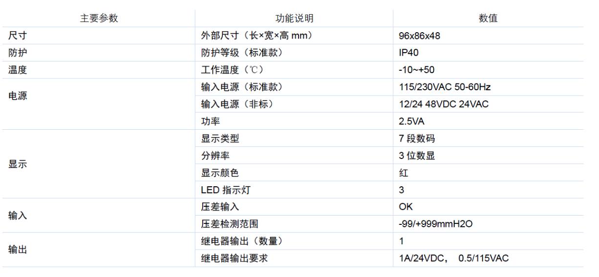 ĐỒNG HỒ ĐO CHÊNH LỆCH ÁP SUẤT