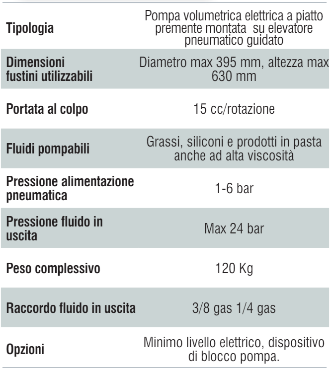 Bơm thể tích PEE DAV Tech