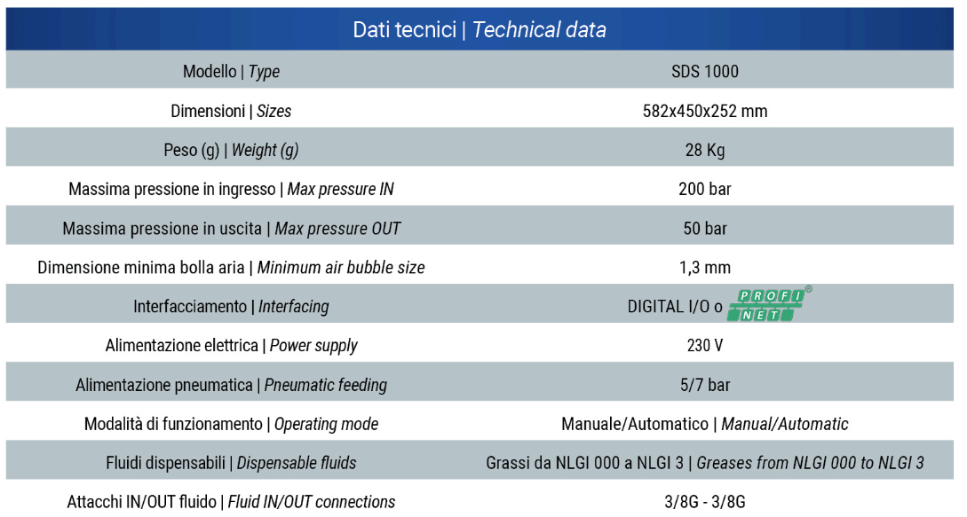 thông số kỹ thuật hệ thống khử khí dav tech